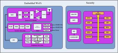 苏州国芯科技 深耕信息系统集成与物联网技术服务，赋能产业数字化转型