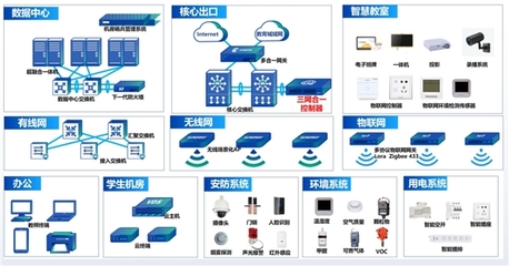 紧握时代机遇，推动行业变革——英特尔携手生态伙伴赋能智慧生活